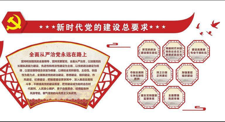 郑州党建管理系统