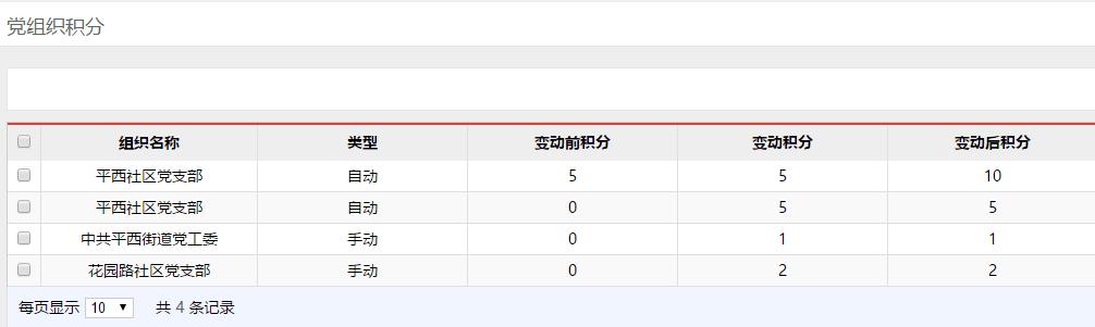 郑州党建管理系统开发