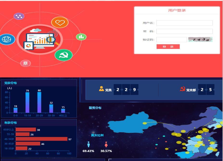 智慧党建信息化系统