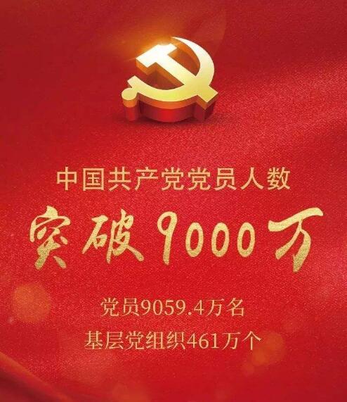 党建系统开发哪家好