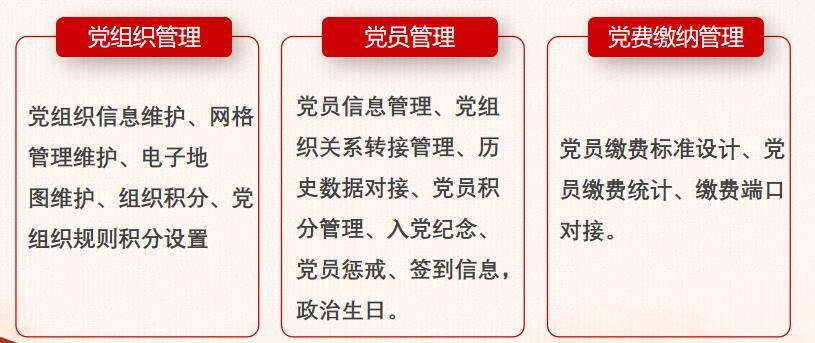 智慧党建 智慧党建