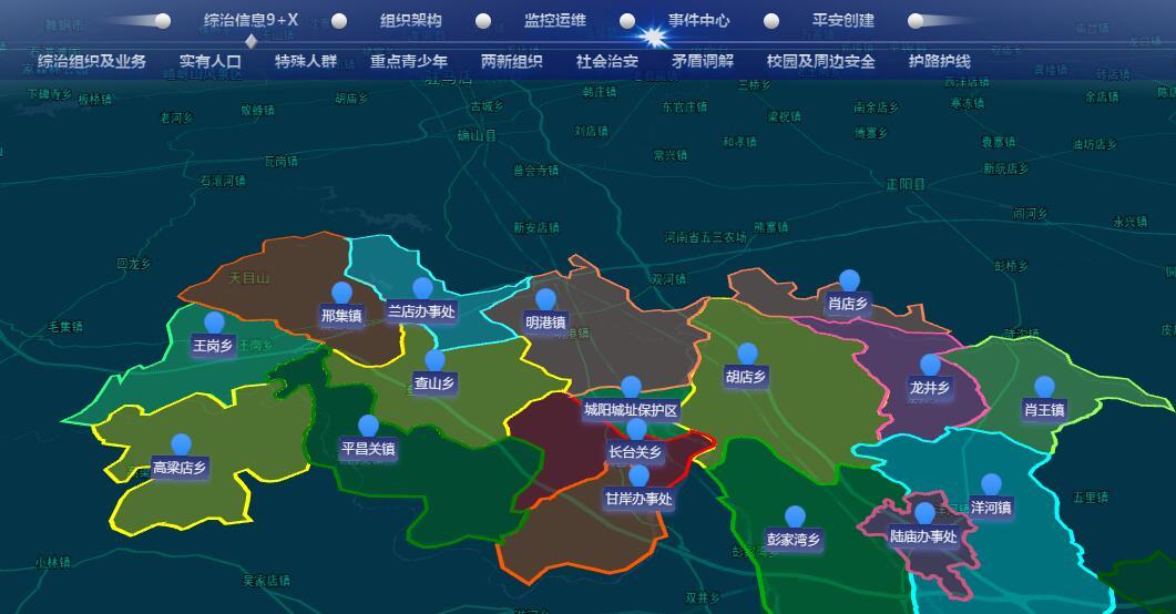 综治9+X管理系统